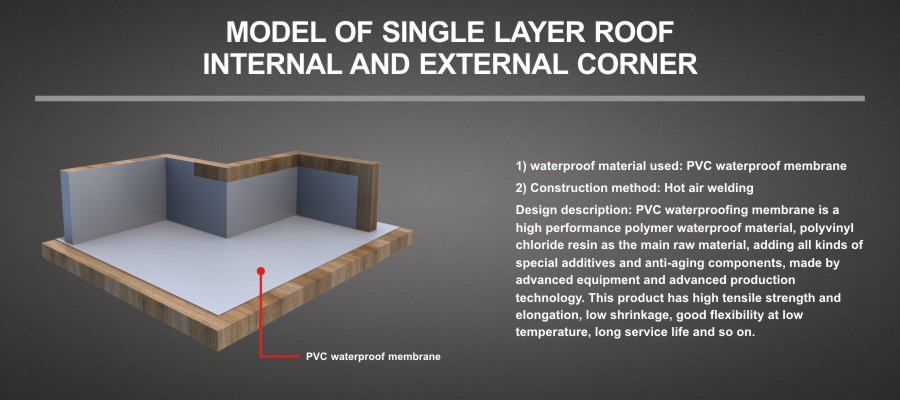 MODEL OF SINGLE LAYER ROOF INTERNAL AND EXTERNAL CORNER